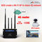 Sistema di allarme della macchina fotografica 4G di Wi-Fi con la sirena senza fili del rivelatore della porta di Smart PIR fornitore